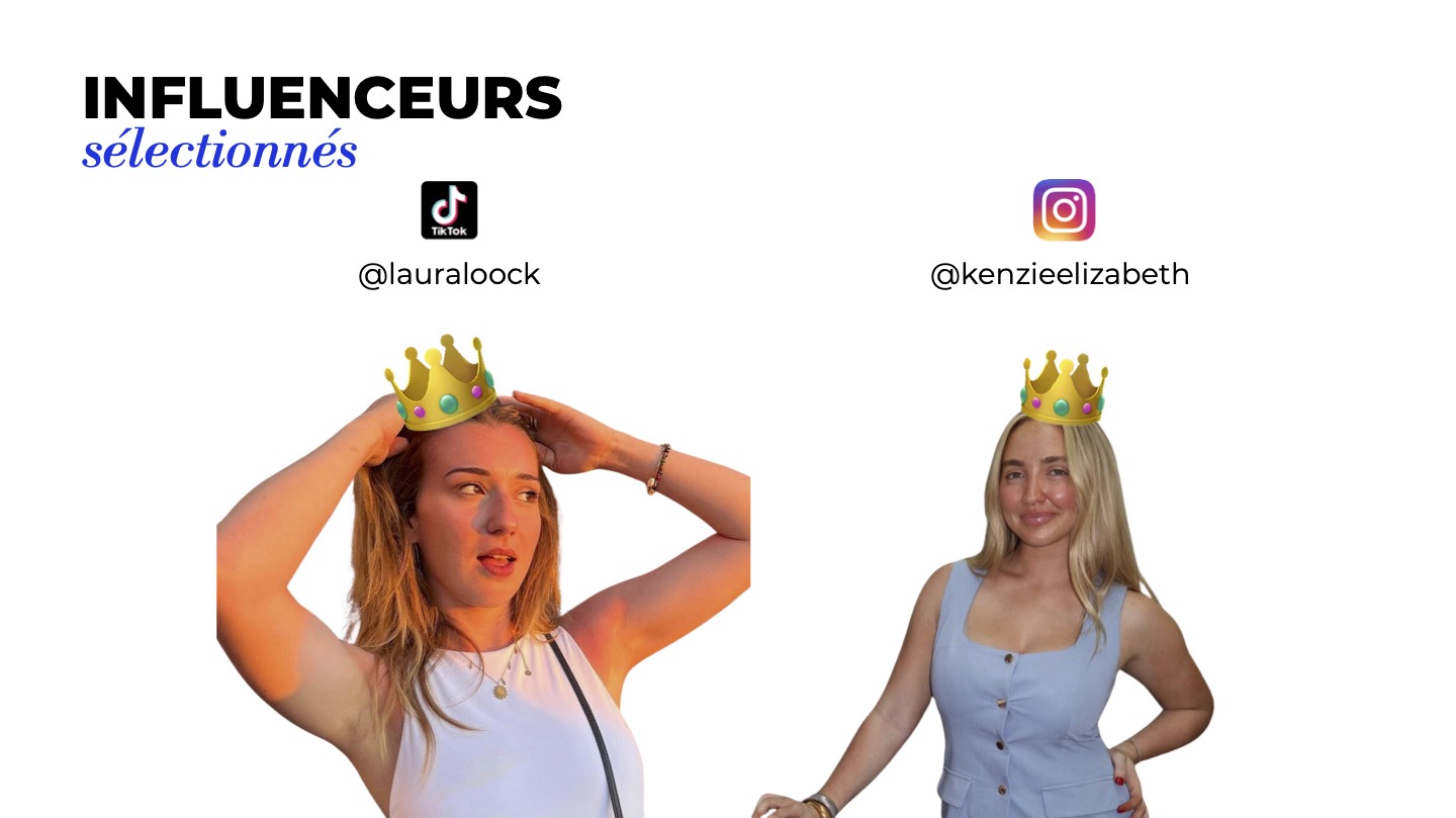 Influenceuses sélectionnées pour la campagne BeReal sur TikTok et Instagram.