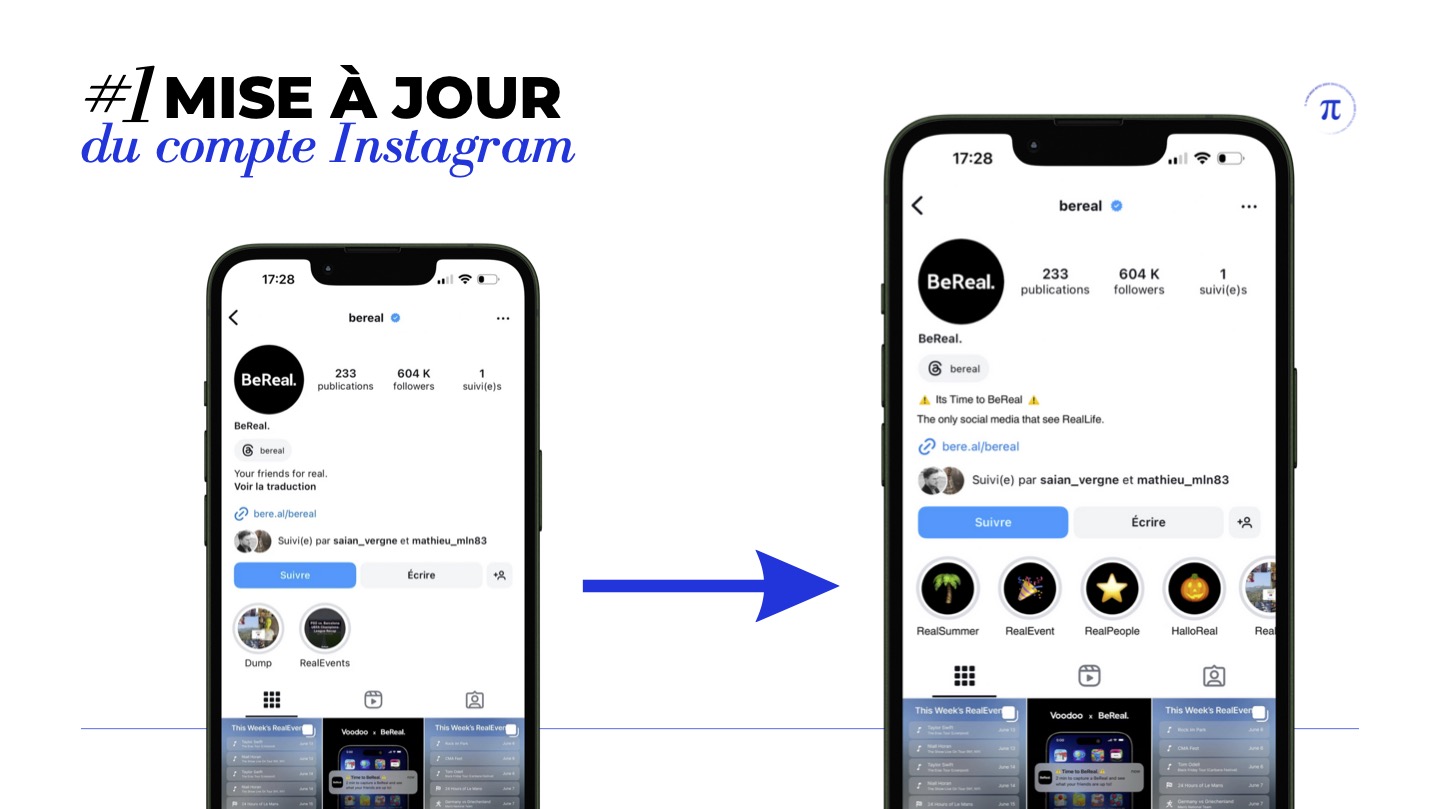 Stratégie Social Media de BeReal - Profil Instagram