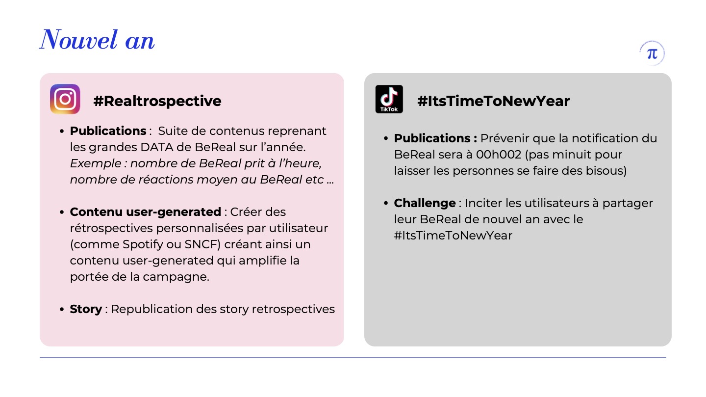 Aperçu de la campagne social media de BeReal. sur Instagram et TikTok pour nouvel an pour engager la communauté